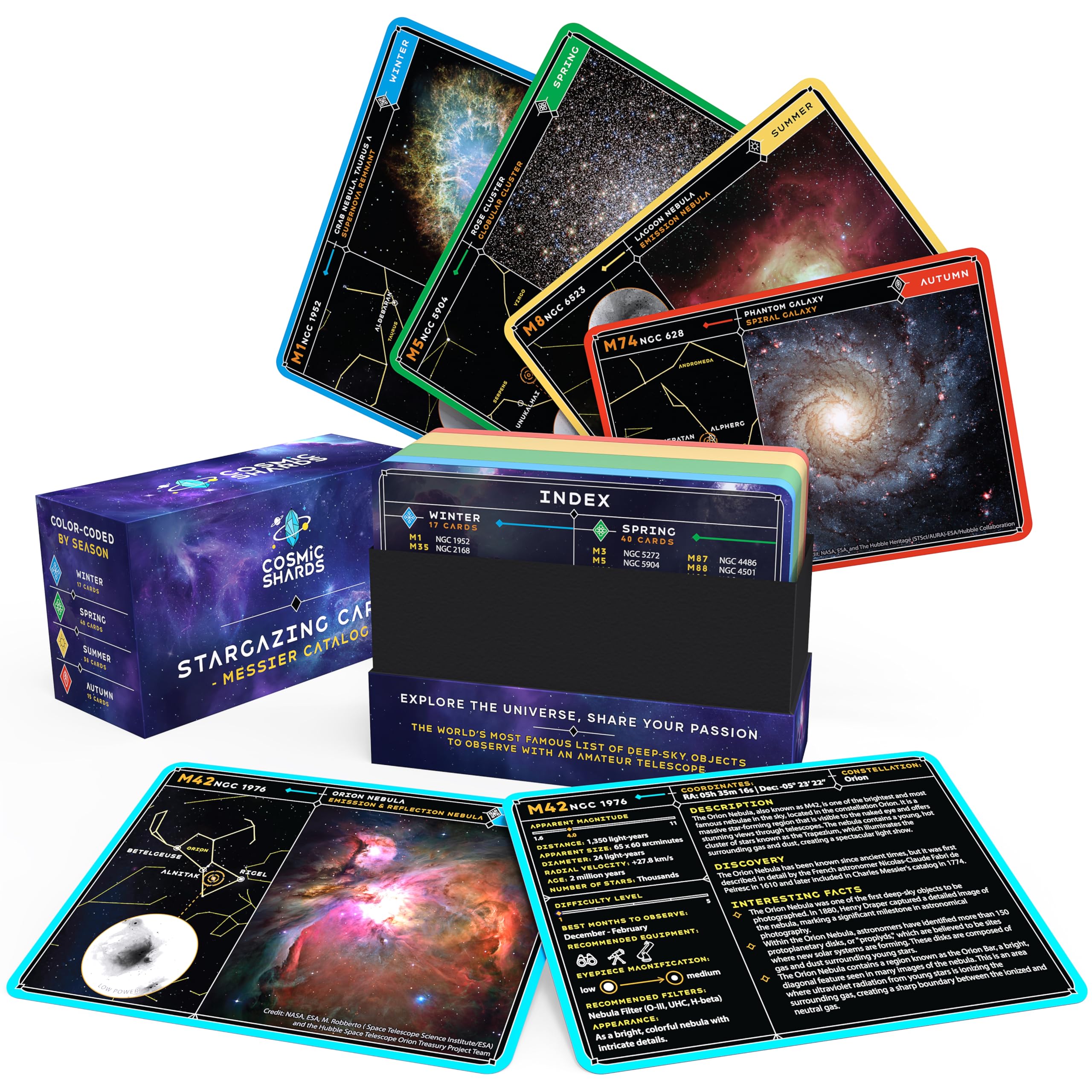Stargazing Deck Flashcards