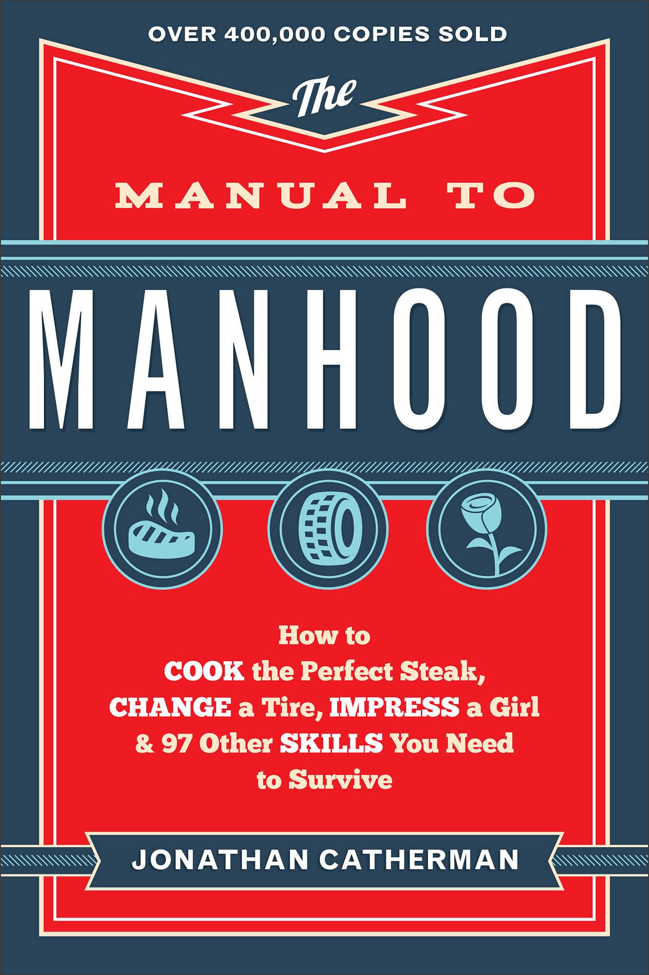 The Manual to Manhood Guide