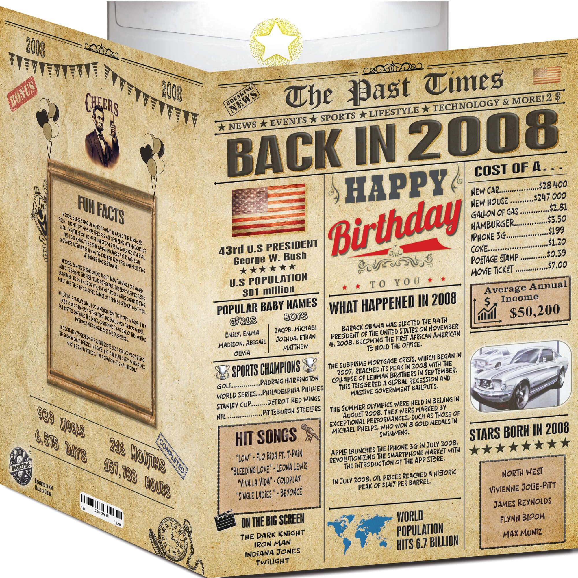 Back In 2008 Newspaper Card