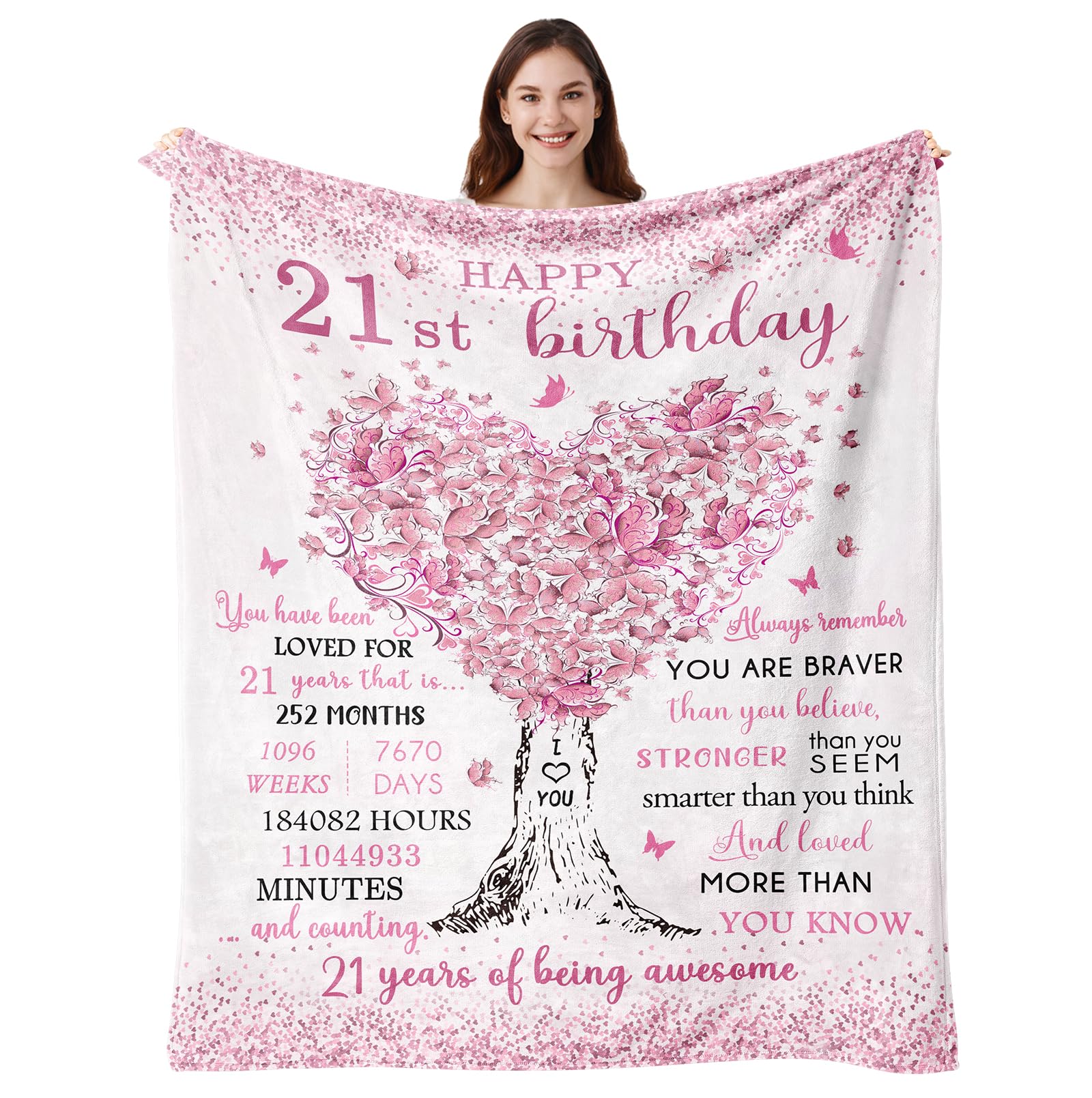 21st Birthday Milestone Blanket