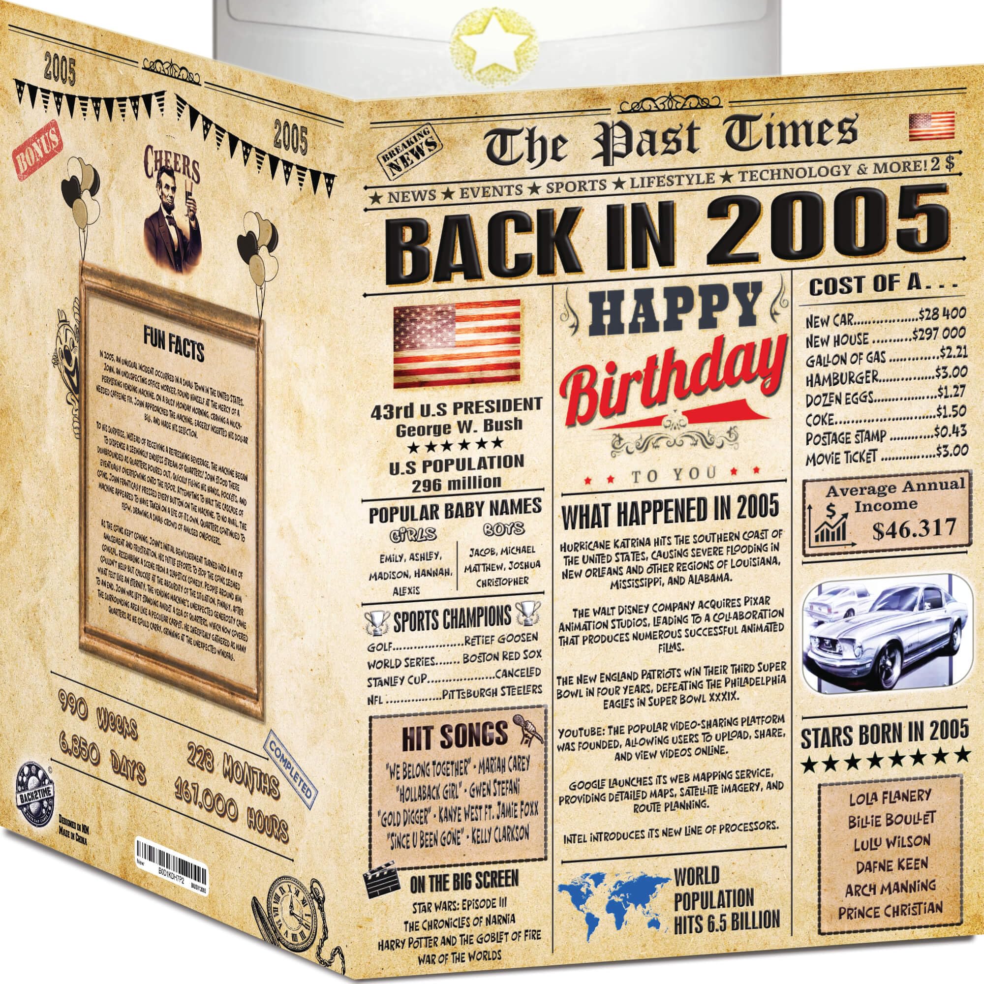 Back In 2005 Newspaper Card