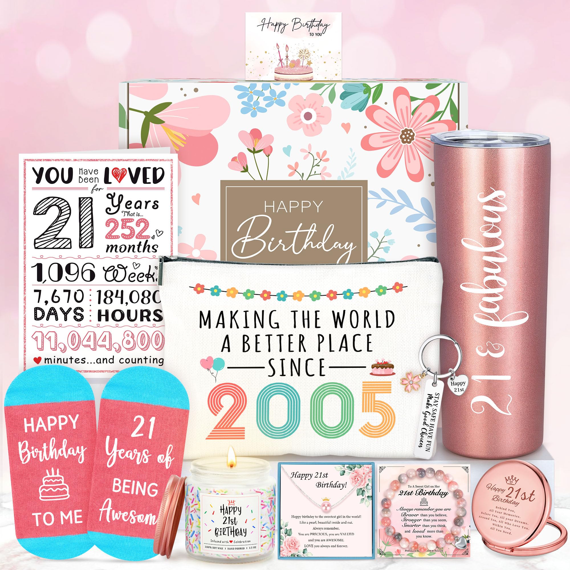 Happy 21st Milestone Set