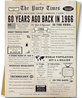 Giant 60th Birthday Celebration Card
