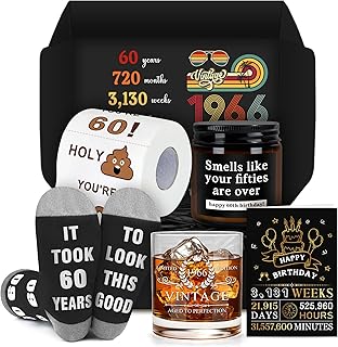 1966 Birthday Milestone Gift Set