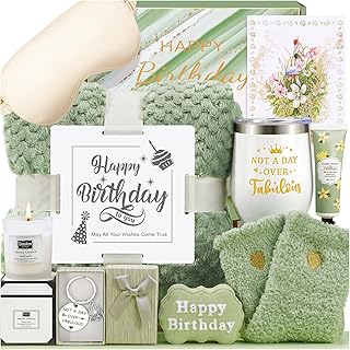 Relaxing Spa Birthday Gift Basket