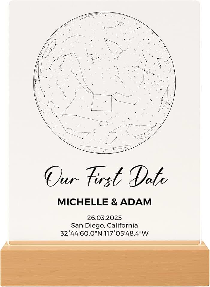 Personalized Star Map Print (Custom Date/Location)