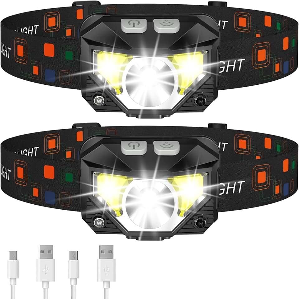 Bright LED Headlamp